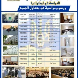 شعار جروب الدراسه باوكرانيا 2