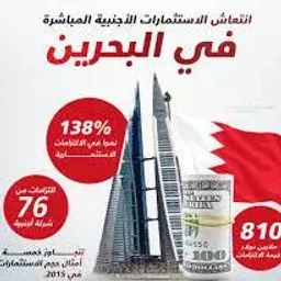 شعار الاستثمار في البحرين