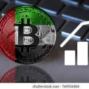 منصة الاستثمار والتداول في العملات الأجنبية الثنائية Trust Millions