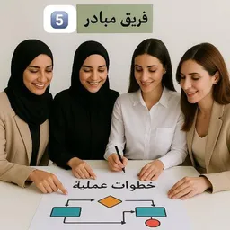 شعار نحو الأعمال الحره